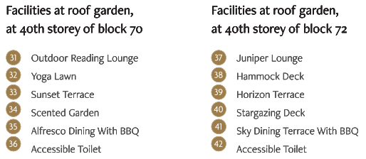Siteplan Image 2 Mobile 2